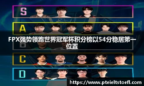 FPX强势领跑世界冠军杯积分榜以54分稳居第一位置