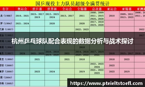 杭州乒乓球队配合表现的数据分析与战术探讨