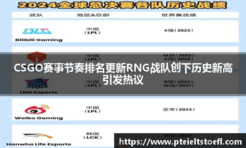 CSGO赛事节奏排名更新RNG战队创下历史新高引发热议