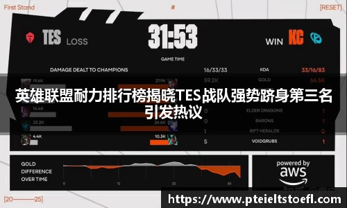 英雄联盟耐力排行榜揭晓TES战队强势跻身第三名引发热议