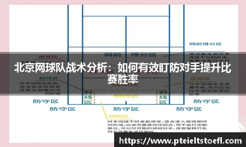 北京网球队战术分析：如何有效盯防对手提升比赛胜率