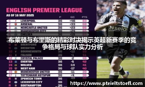 布莱顿与布里斯的精彩对决揭示英超新赛季的竞争格局与球队实力分析