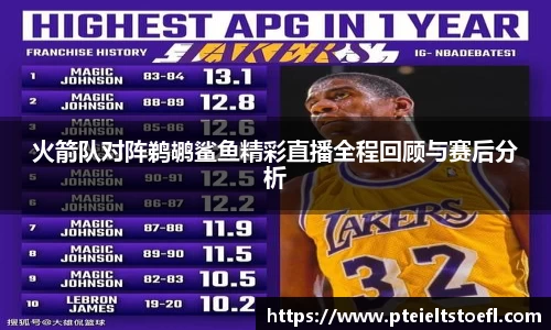 火箭队对阵鹈鹕鲨鱼精彩直播全程回顾与赛后分析