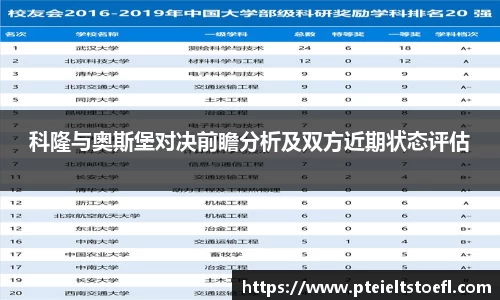 科隆与奥斯堡对决前瞻分析及双方近期状态评估