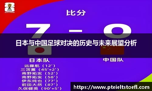 日本与中国足球对决的历史与未来展望分析
