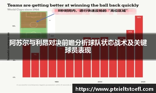 阿苏尔与利昂对决前瞻分析球队状态战术及关键球员表现