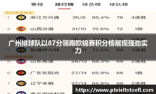 广州排球队以87分领跑欧锦赛积分榜展现强劲实力