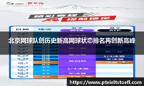 北京网球队创历史新高网球状态排名再创新高峰
